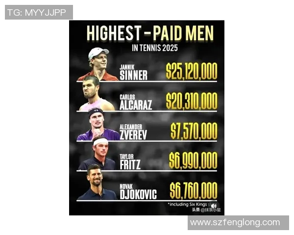 上海网球队在钻石联赛积分榜上以73分稳居第一名展现强劲实力