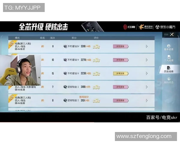 和平精英团队协作排行榜揭晓TES荣获第三名展现强大实力与默契配合