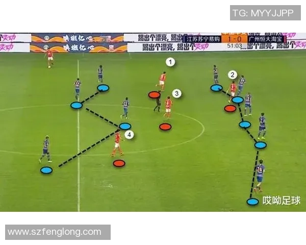 南京足球队阵地战分析:优劣势与未来发展方向探讨 南京足球队阵地战分析:优劣势与未来发展方向探讨