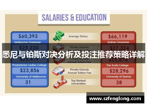 悉尼与铂斯对决分析及投注推荐策略详解 悉尼与铂斯对决分析及投注推荐策略详解
