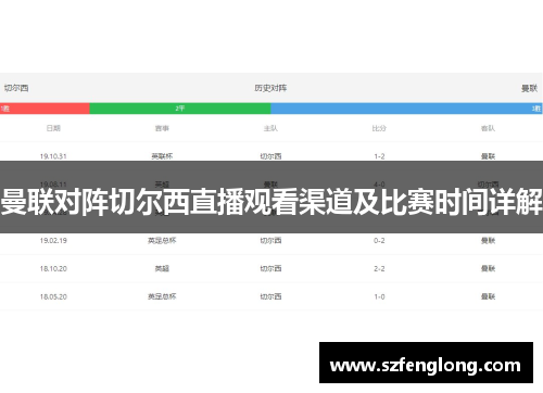 曼联对阵切尔西直播观看渠道及比赛时间详解 曼联对阵切尔西直播观看渠道及比赛时间详解