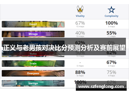 正义与老男孩对决比分预测分析及赛前展望